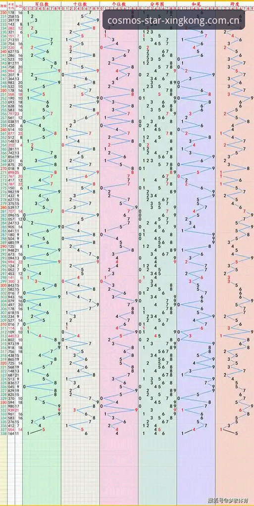 星空体育2025新版app怎么样 星空体育2025新版APP vs 传统平台:全面对比分析,新版究竟值不值得下载?